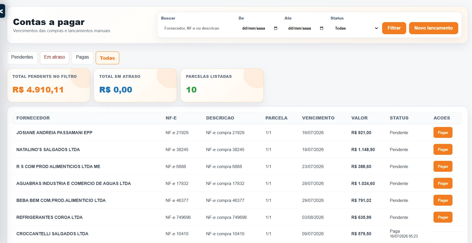 Contas a pagar
